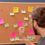 Informer sur l’actualité : Importance, stratégies et impact du numérique
